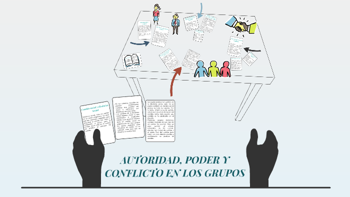 AUTORIDAD, PODER Y CONCLICTO EN LOS GRUPOS by Montserrat Ochoa Chávez ...