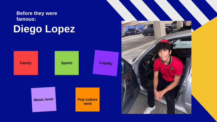 What Makes Diego Lopez by Diego Lopez on Prezi