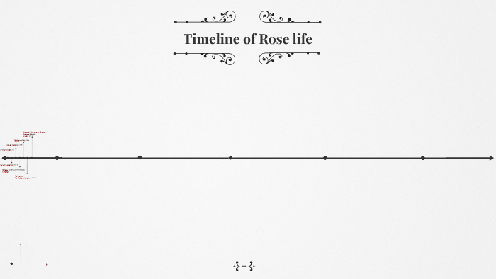 Timeline of Rose life by Rebeka Mária Steinová on Prezi