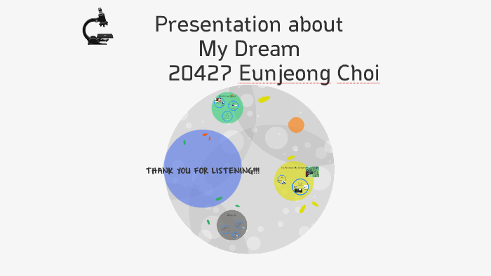 giving a presentation in a dream