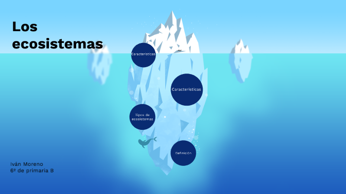 Los ecosistemas by Iván Moreno on Prezi