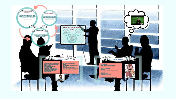 Rol de un expositor by Mercedes Ruiz on Prezi