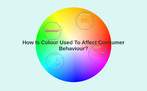 How Colour Is Used To Affect Consumer Behaviour? by Kelly Peters on Prezi