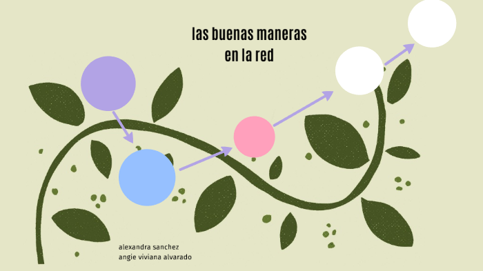 las buenas maneras en la red by Anglex Rosan on Prezi