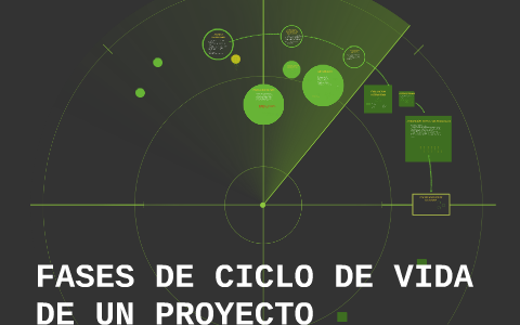 FASES DE CICLO DE VIDA DE UN PROYECTO by Ana Belén Toscano Moreno on Prezi