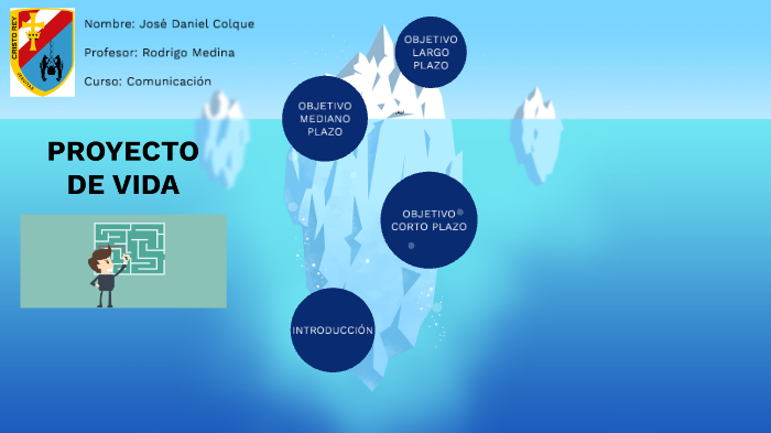 PREZI - PROYECTO DE VIDA by Jose Daniel Colque Huere on Prezi