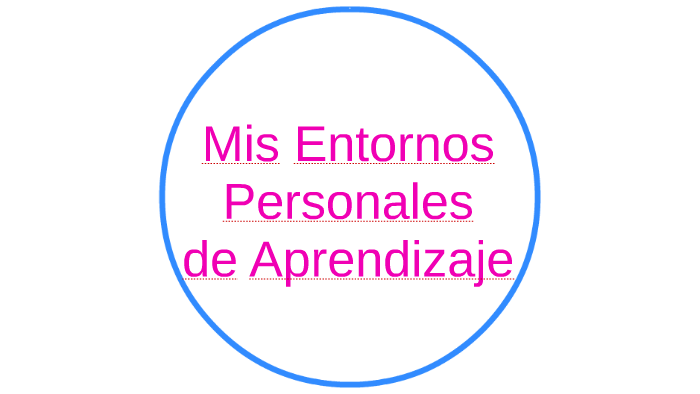 Mis entornos personales de aprendizaje by Juan Torres on Prezi