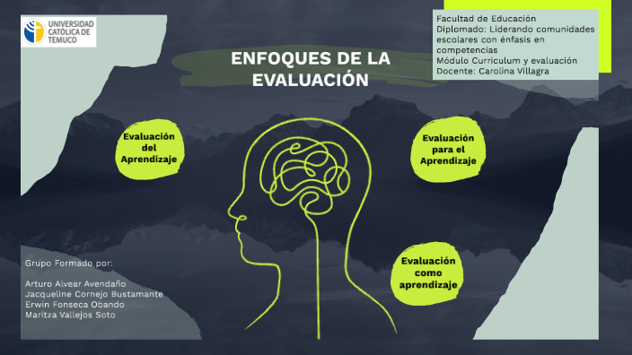 ENFOQUES DE LA EVALUACIÓN by MARITZA VALLEJOS SOTO on Prezi