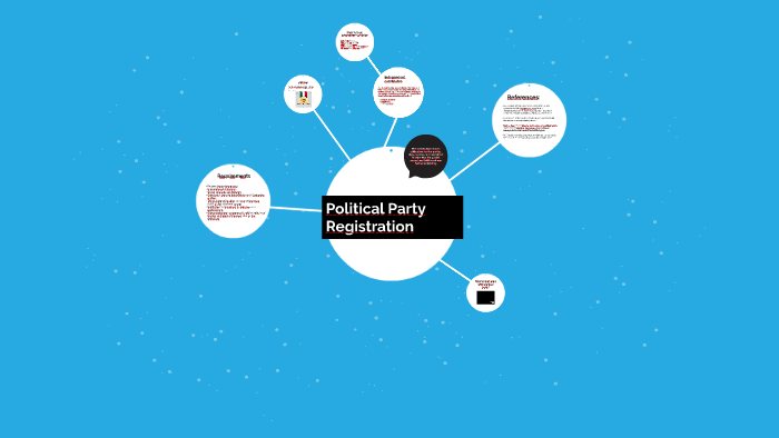 Political Party Registration by on Prezi