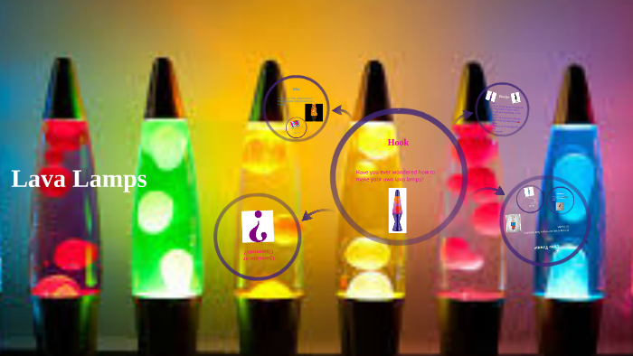 Lava Lamps by Lillie Holtz on Prezi