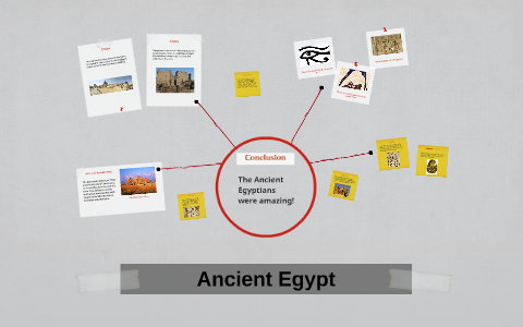 Ancient Egypt by olivia imler on Prezi