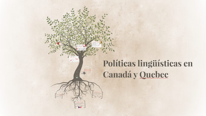 Políticas lingüísticas en Canadá y Quebec by Bárbara Leetch on Prezi