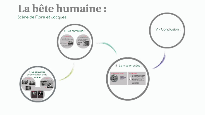 La bête humaine : by Léa bitmignon on Prezi