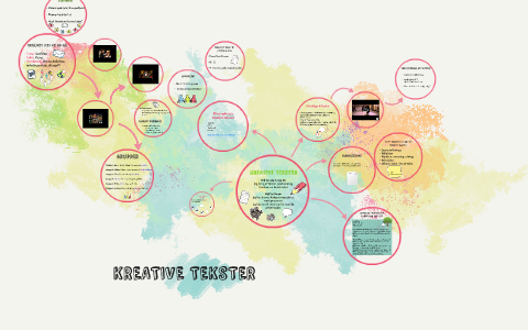 Kreative tekster by Heidi Finsrud on Prezi