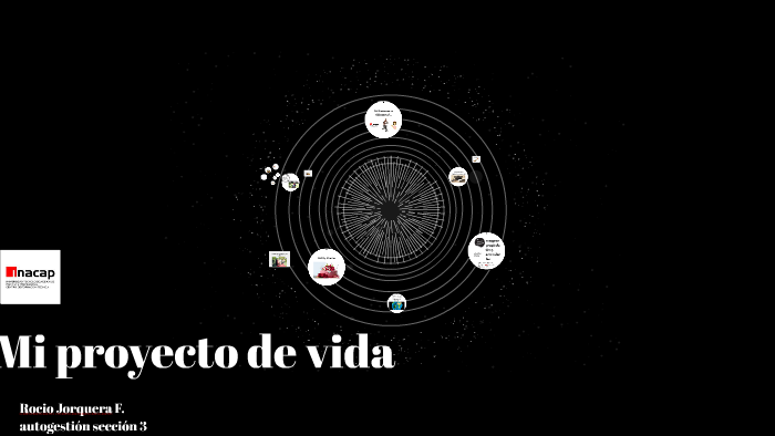 Mi proyecto de vida by on Prezi