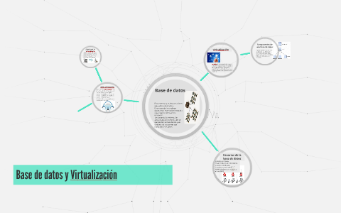 Base de datos y Virtualización by Manuel Hernandez Marroquin on Prezi