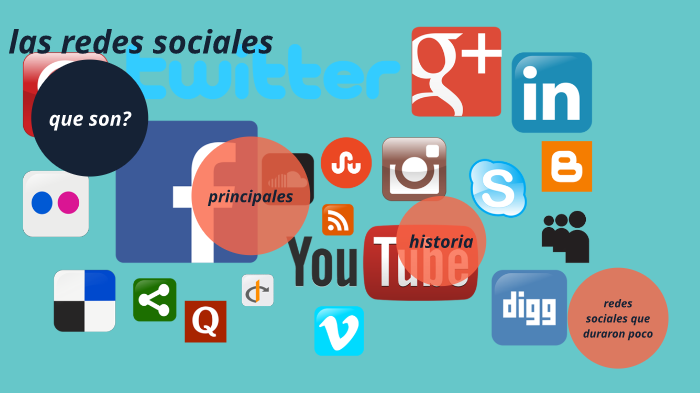 las redes sociales by Alejandro Aristizabal on Prezi