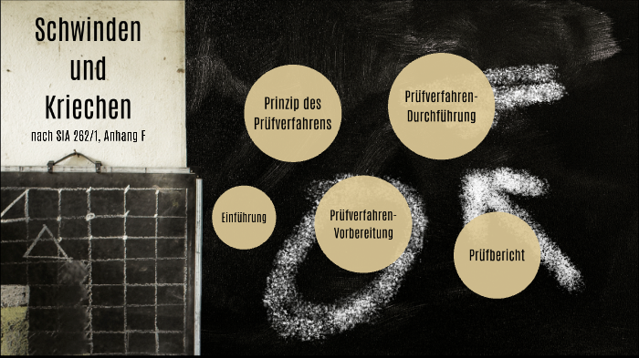 Schwinden und Kriechen von Beton by Astrid Meier on Prezi