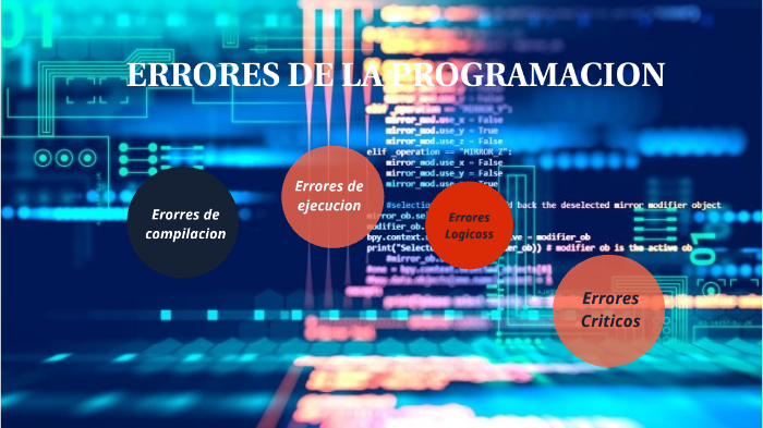 Errores de la Programacion by Aydana Torres on Prezi