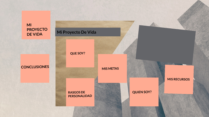 Proyecto De Vida by daniela cortes on Prezi