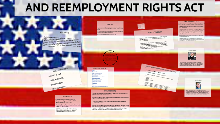 UNIFORMED SERVICES EMPLOYMENT AND REEMPLOYMENT RIGHTS ACT By Theresa Carl