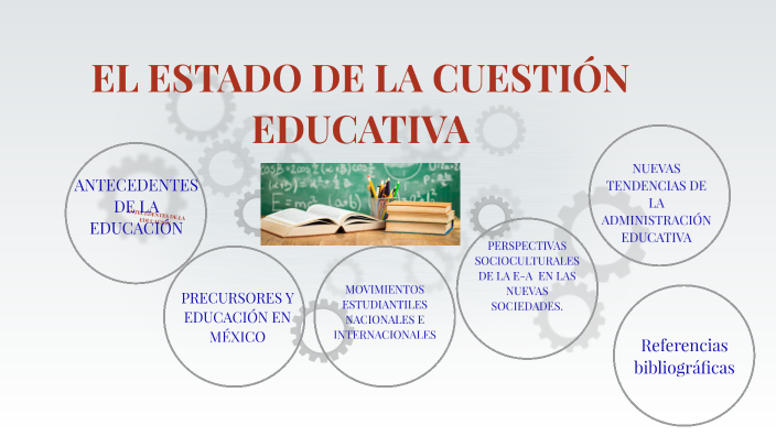 El Estado De La CuestiÓn Educativa By Mariana Nieto On Prezi 5211