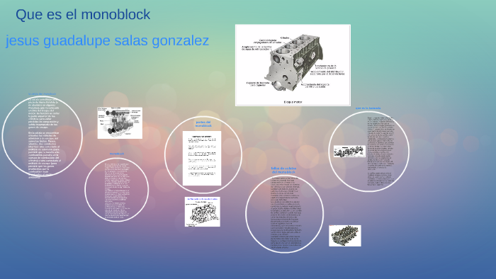 Que es el monoblock by jesus guadalupe salas gonzalez on Prezi