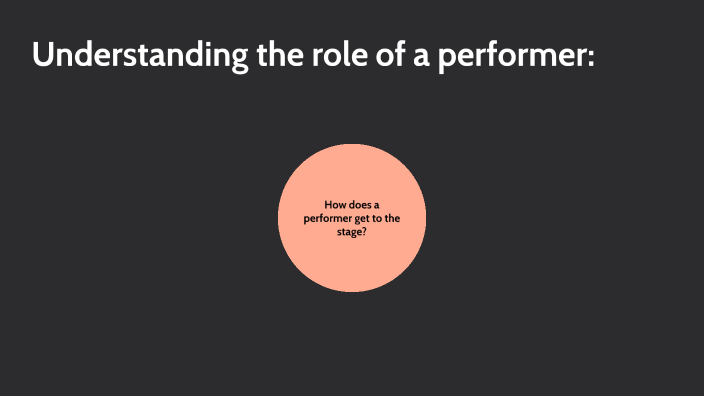 Understanding the role of a performer: by Rebecca Matthews on Prezi