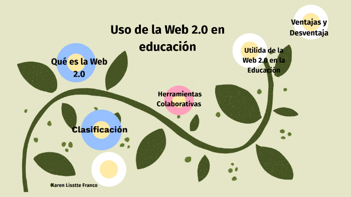 El Uso De La Web 2 0 En La Educación By Karen Franco On Prezi
