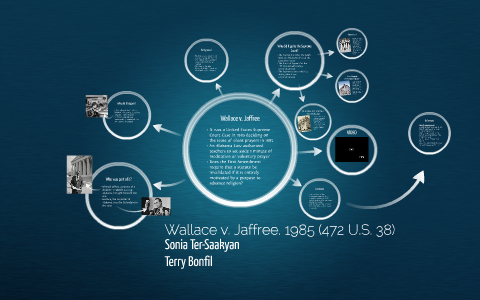 wallace v jaffree