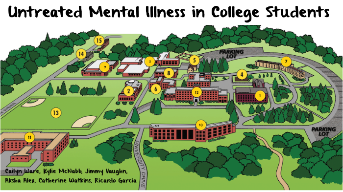 Untreated mental illness by Catherine Watkins on Prezi
