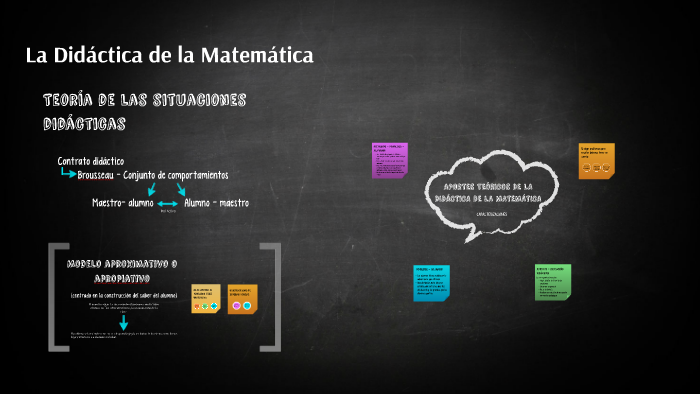 La Didáctica de la Matemática by Guada Vázquez on Prezi Next