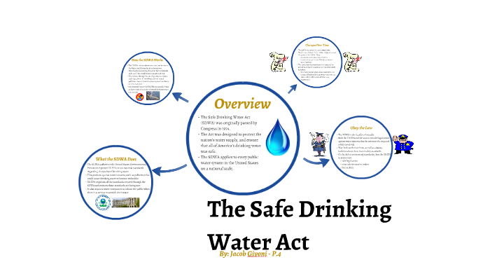 c-the-safe-drinking-water-act-of-1974-by-jacob-givoni