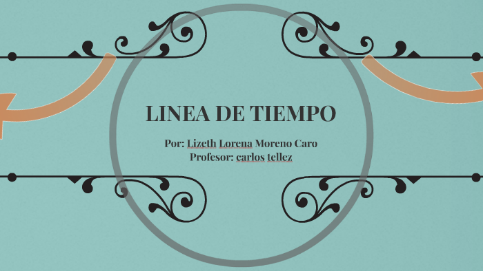 LINEA DE TIEMPO by lizeth moreno caro on Prezi