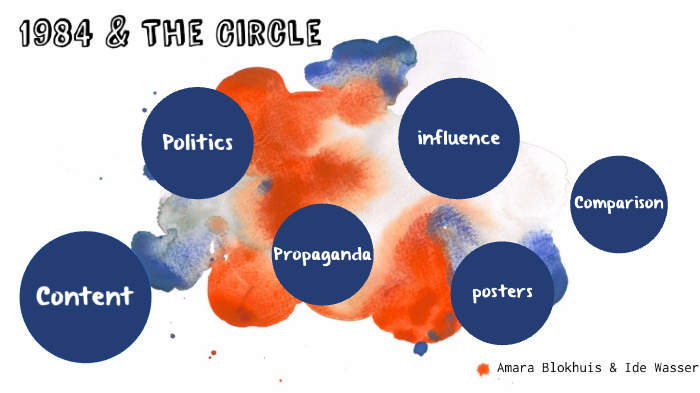 1984 and The Circle by amara blokhuis on Prezi