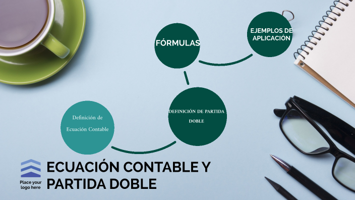 Ecuacion Contable y Partida Doble by Yaira Romero on Prezi