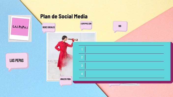 Plan de Social Media: Las Pepas by Noelia Cordal on Prezi