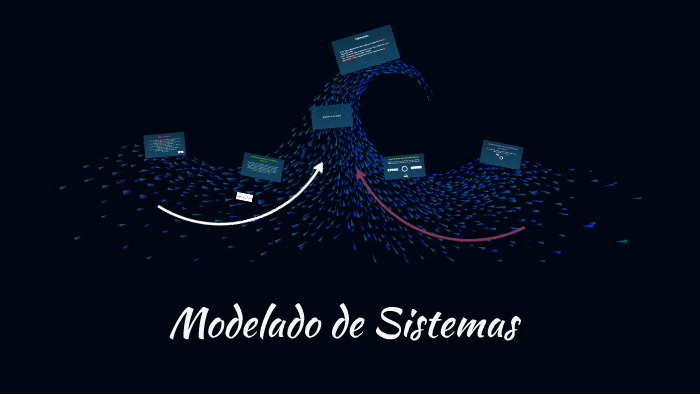 Modelado De Sistemas De Primer Y Segundo Orden By Vanessa Ocana