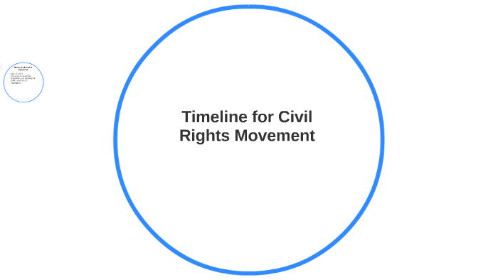 Timeline for Civil Rights Movement by caitlyn johnson on Prezi