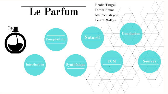 Introduction  TPE: les parfums
