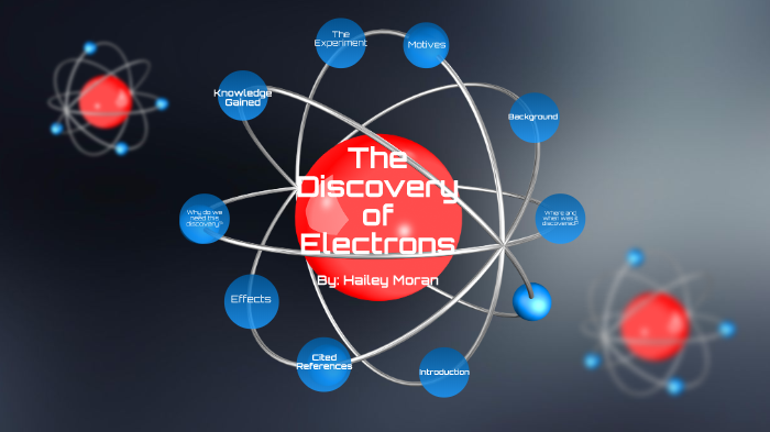 assignment on discovery of electrons