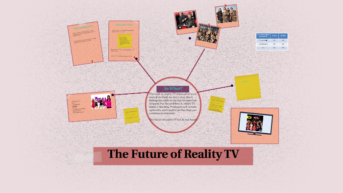 Documentary by Megan Graham on Prezi