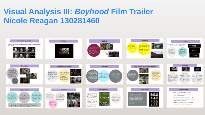 boyhood film analysis