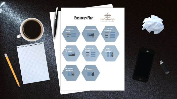 Business Plan by Darío Lopez on Prezi