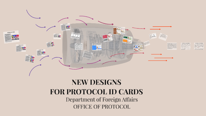 PROPOSED NEW DESIGNS FOR PROTOCOL ID CARDS by Chealsie Punzalan on Prezi