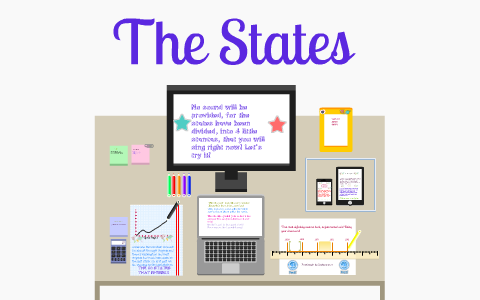 The 50 States That Rhyme Lyrics By Lindsey Geer