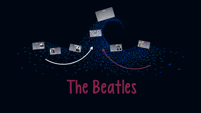 The Beatles Presentation By Elise Haylett On Prezi