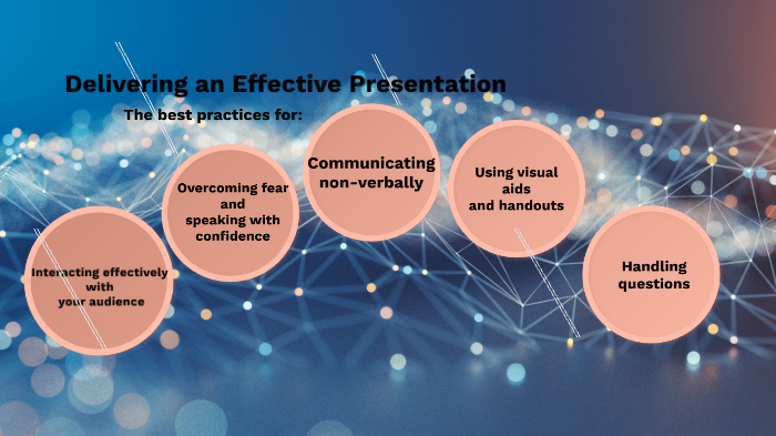 delivering an effective presentation definition