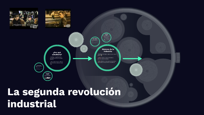 La Segunda Revolución Industrial By Carlos Fuertes On Prezi 9180