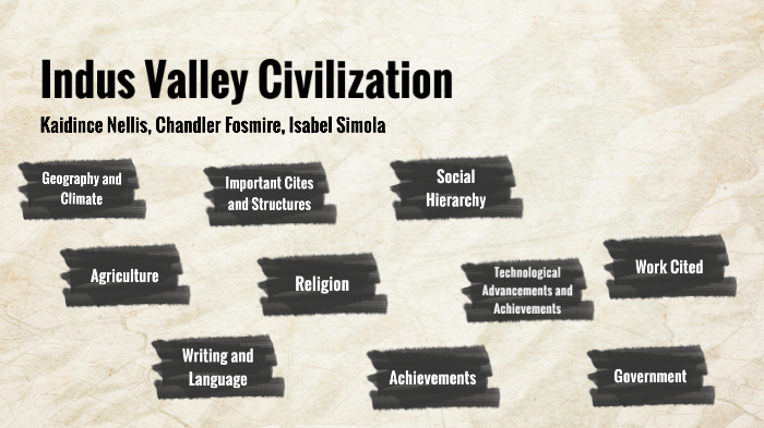 global-project-indus-valley-civilization-by-kaidince-nellis-on-prezi